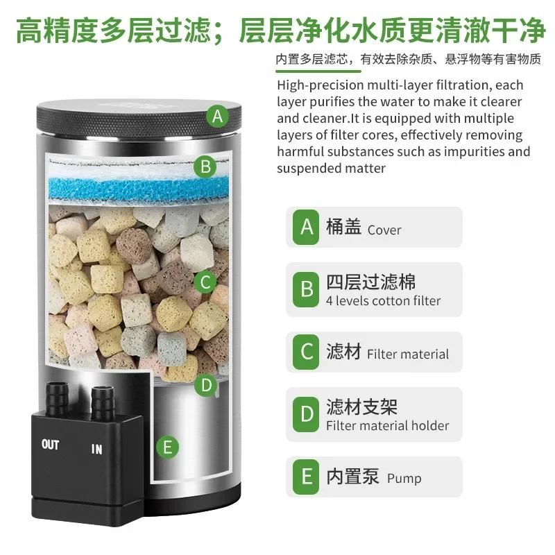 Filtro Silenzioso per Acquario - Reef Tank Filter recensione e prezzo