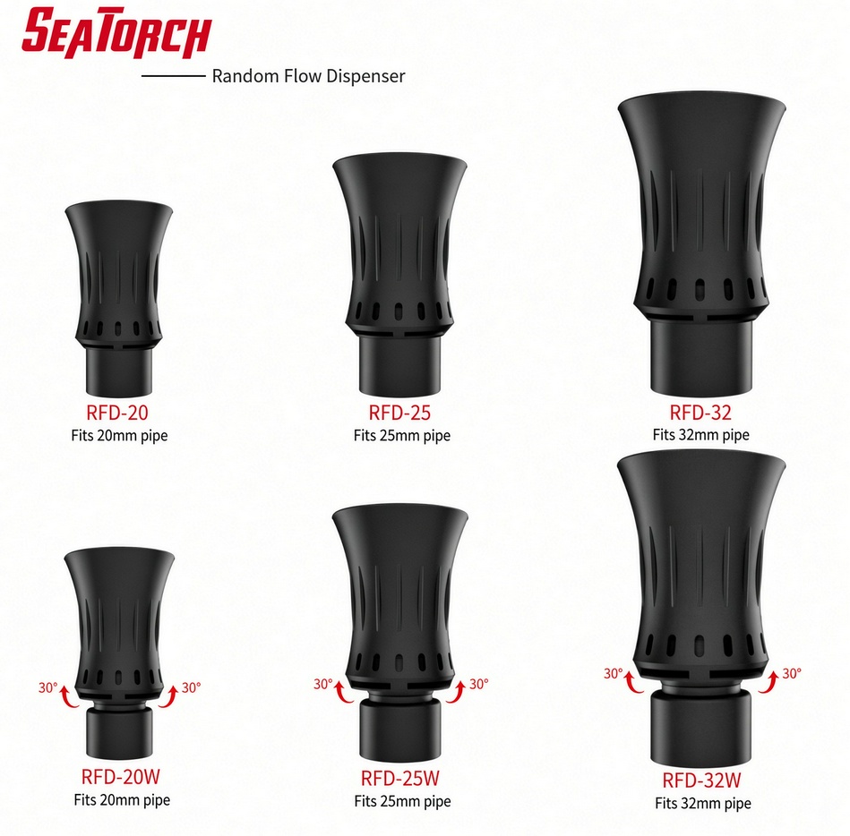 Ugello a flusso turbolento ser - Reef Tank Filter recensione e prezzo