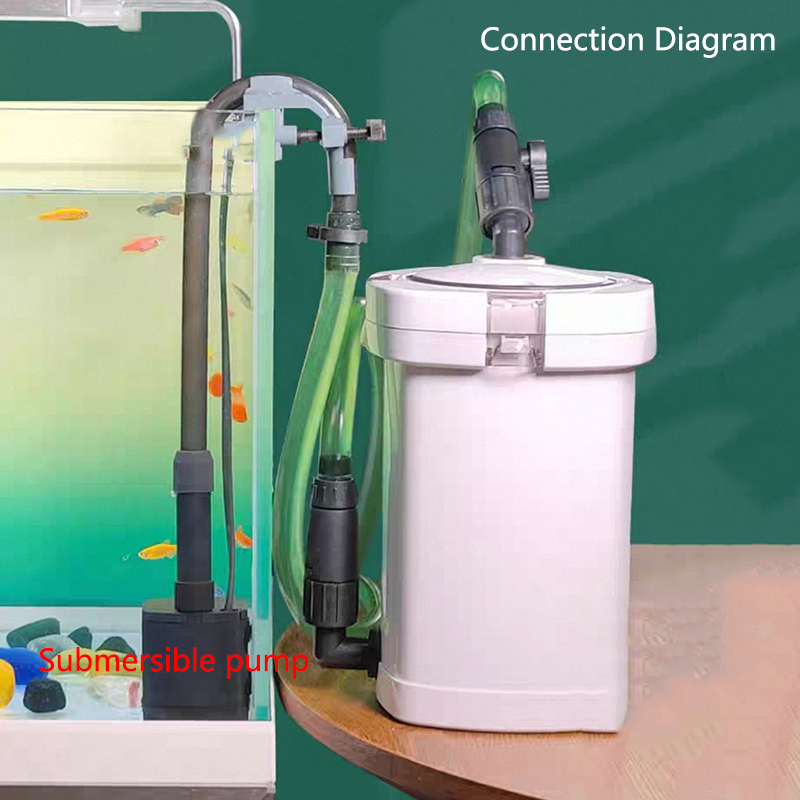 Filtro Esterno Silenzioso per  - Reef Tank Filter recensione e prezzo