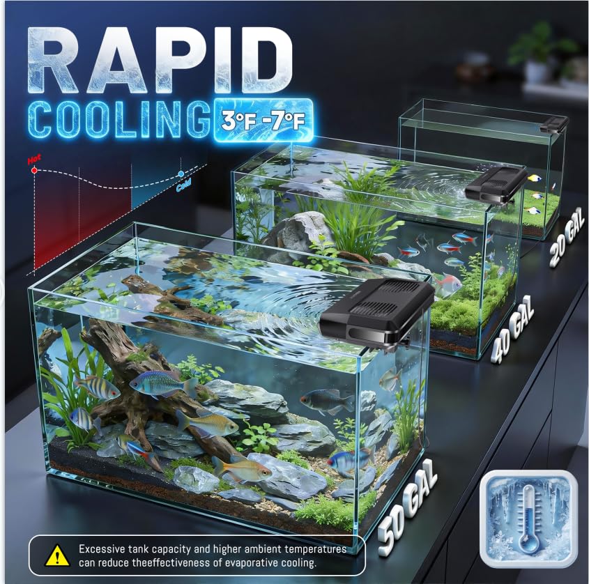 Ventilatore per acquario, refr - Marine Coral recensione e prezzo