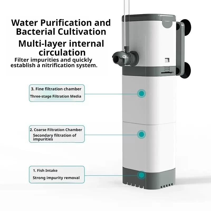 Pompa filtro per acquario, som - Reef Tank Filter recensione e prezzo