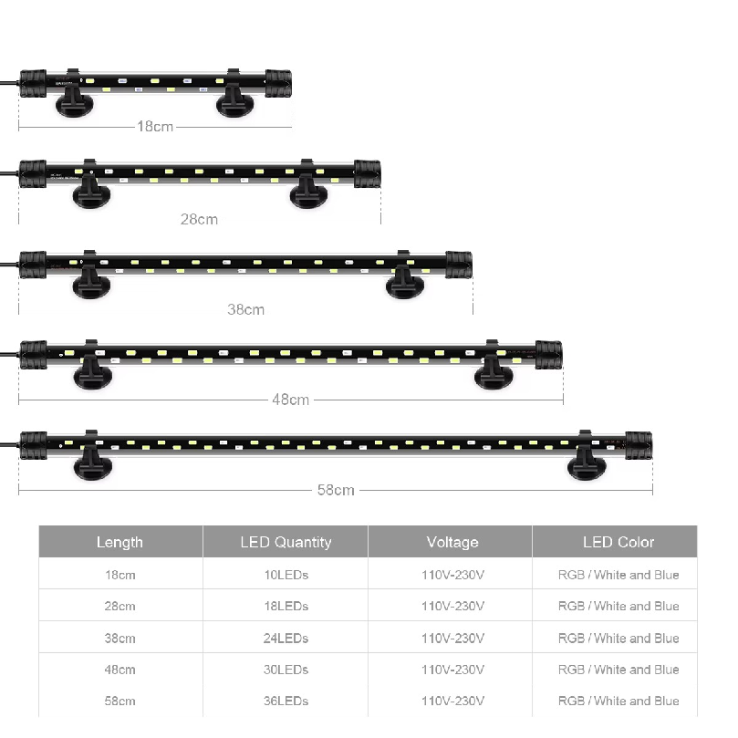 Striscia LED per acquario 220V - Aquarium Marine Lights recensione e prezzo